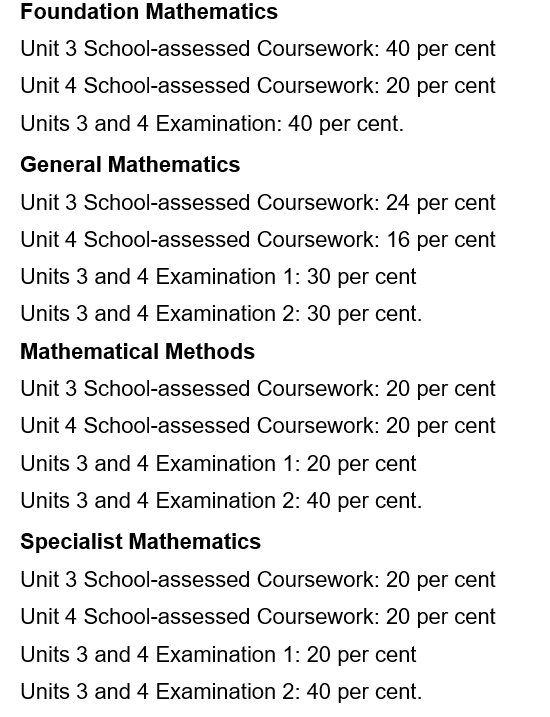This is why students should check the VCAA Study Design for each subject. It shows how much school-assessed coursework and examinations contribute to the final result.